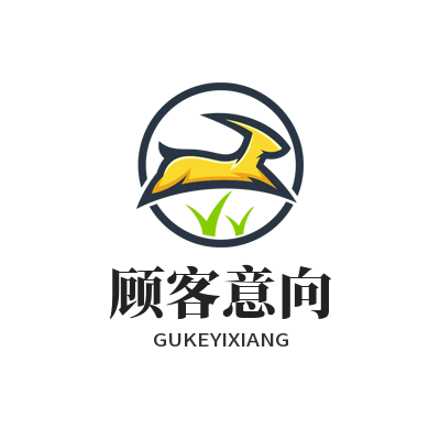 旺商聊顾客意向