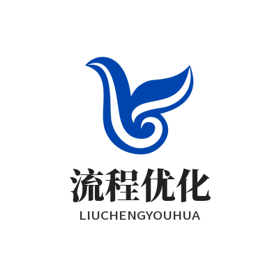 旺商聊流程优化